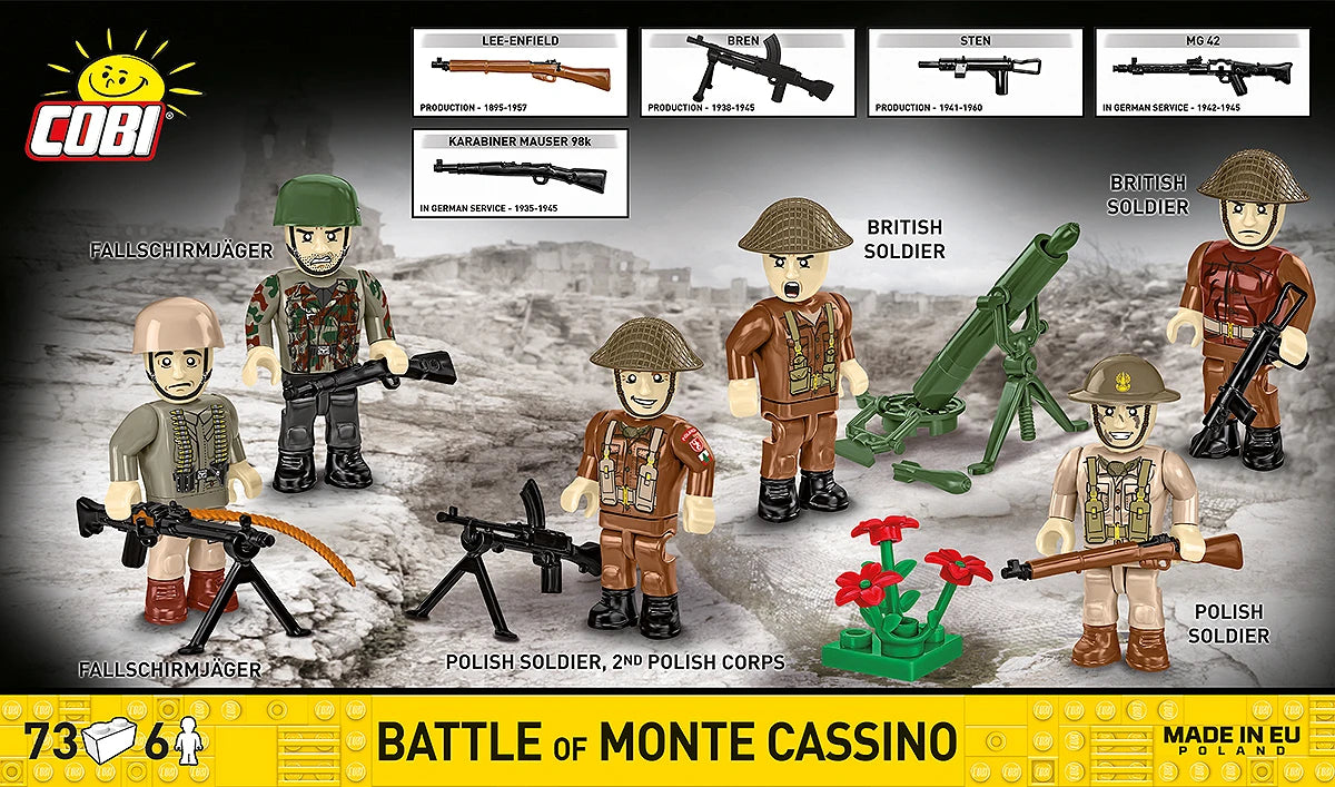 Cobi Battle of Monte Cassino, 6 Figure Set Brick Model Kit Cobi