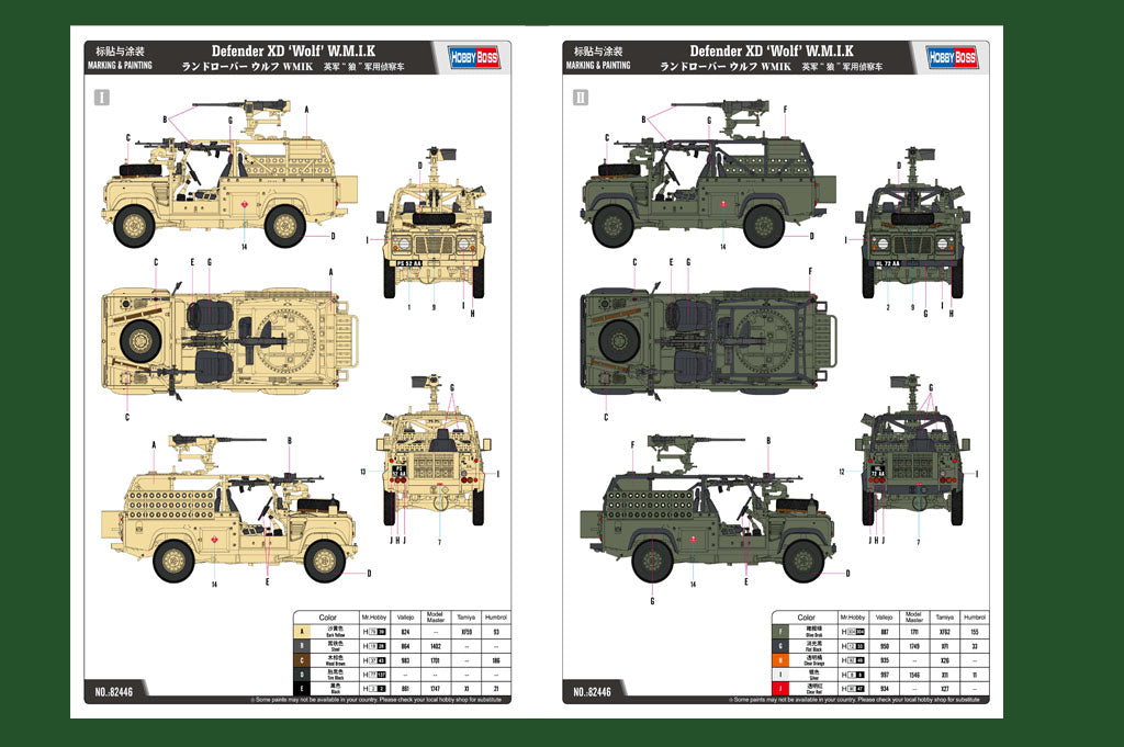 Hobby Boss 1/35 Defender XD "Wolf" WMIK Scale Model Hobby Boss