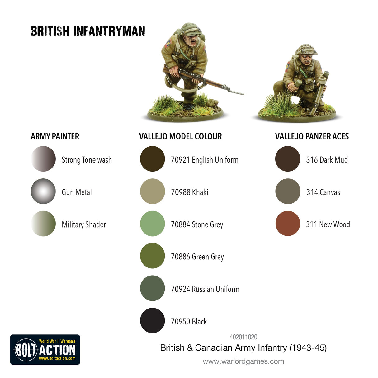 Warlord Games Bolt Action - British & Canadian Army Infantry (1943-45) CHECK Kits warlord games Ltd