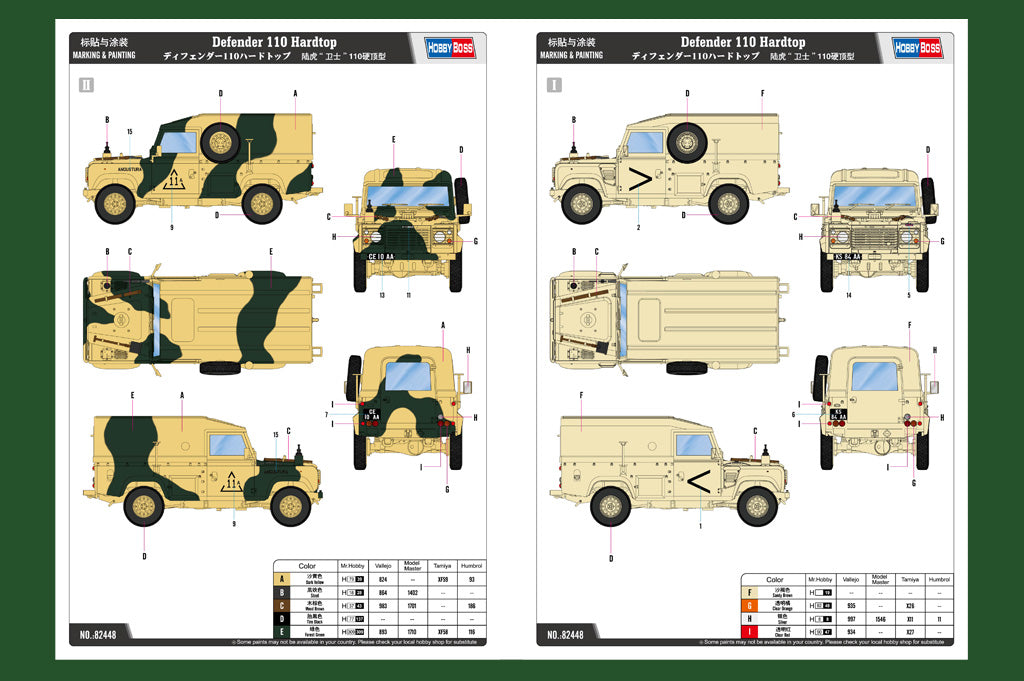 Hobby Boss 1/35 Defender 110 Hardtop Scale Model Hobby Boss