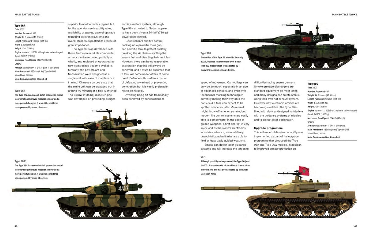 Chinese Tanks & AFVs 1950 - Present Book Amber
