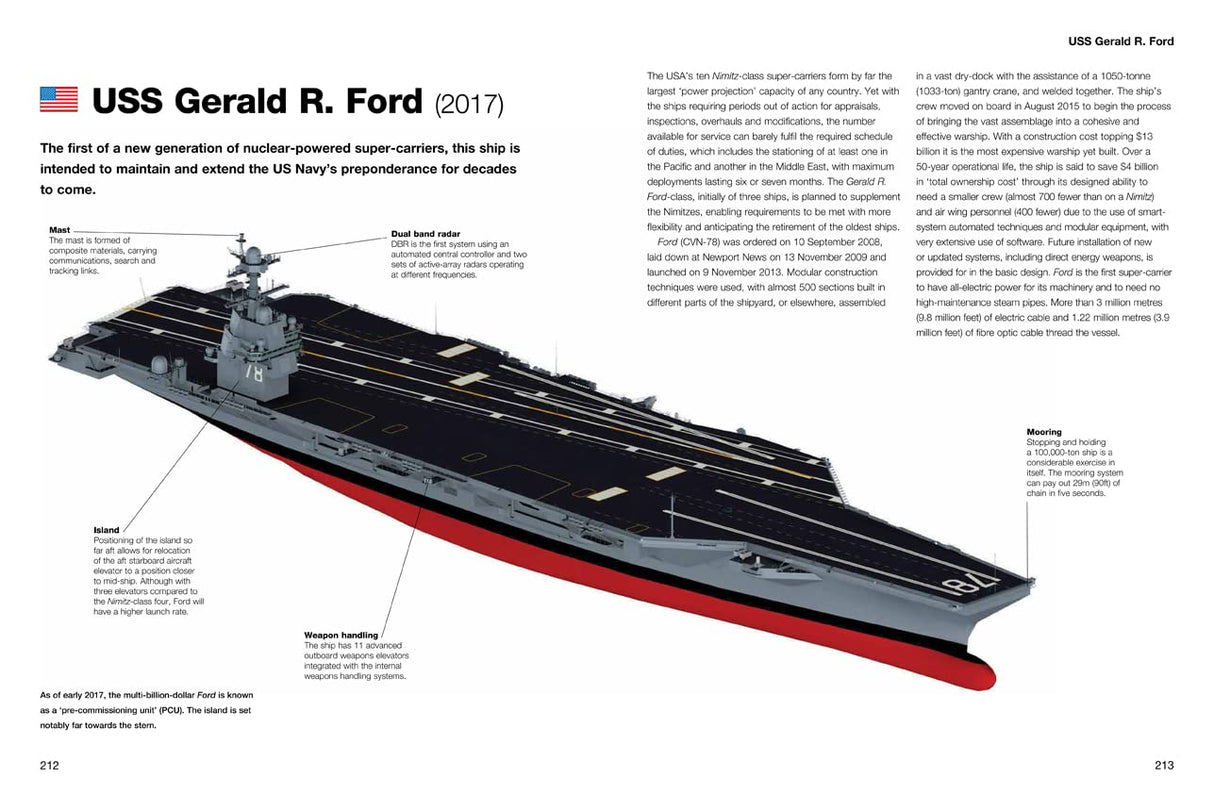 Aircraft Carriers Book Amber