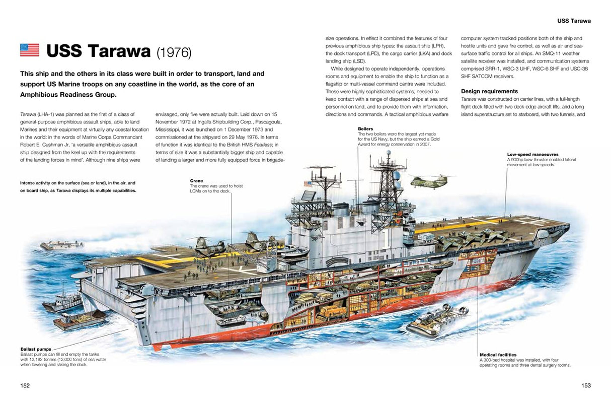 Aircraft Carriers Book Amber