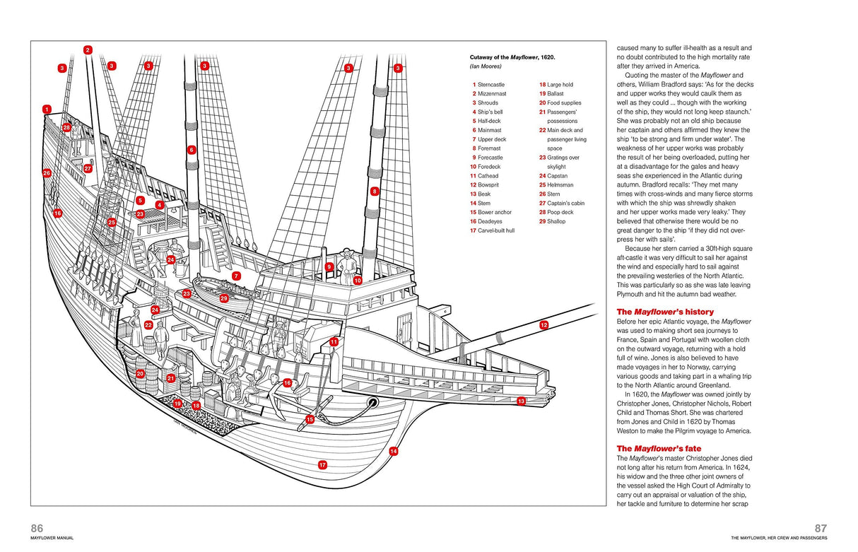 Mayflower Haynes Enthusiast Manual Book Haynes