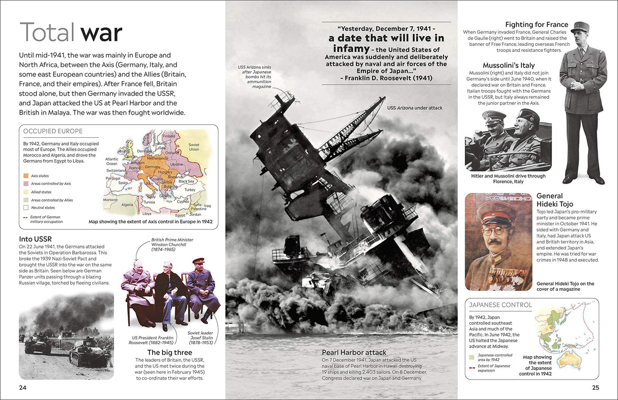 DK Eyewitness World War 2 Book Gardners