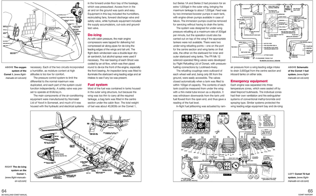 De Havilland Comet Haynes Manual Book Haynes