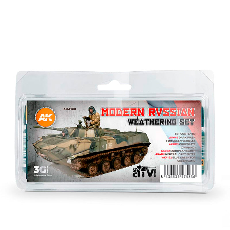Modern Russian Weathing Set (RM) Paints & tools Creative Models Ltd