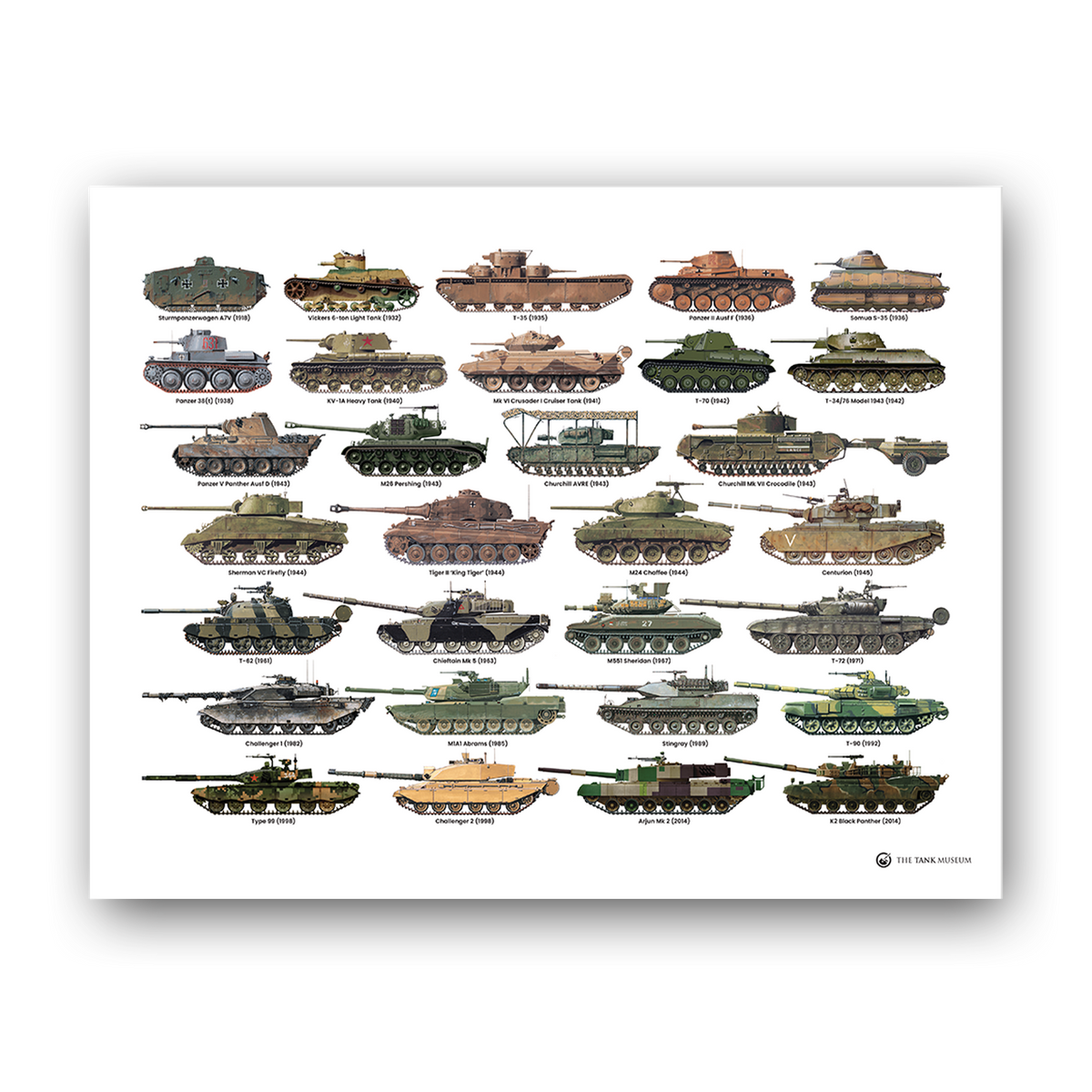 Tanks Illustration Print The Tank Museum tanks-illustration-print-the-tank-museum