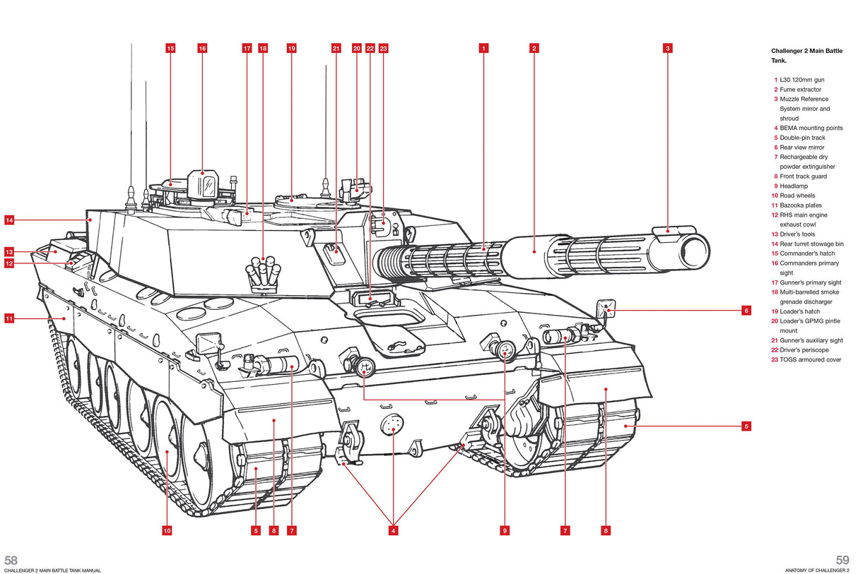 Challenger 2 Main Battle Tank Owners' Workshop Manual Book Haynes
