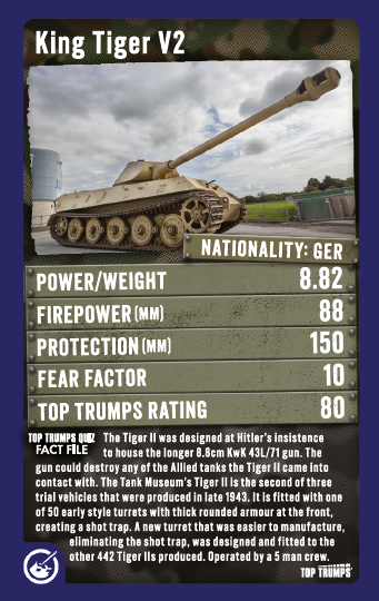 Exclusive Tank Museum Monopoly (weight, WORM, Barcode) Game Winning Moves