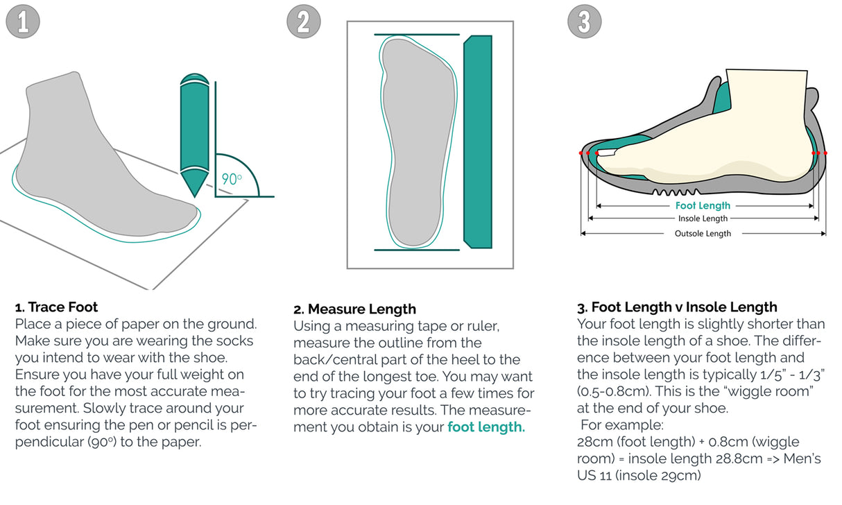 Sherman Low Top Canvas Trainer Footwear I Love A Hanger
