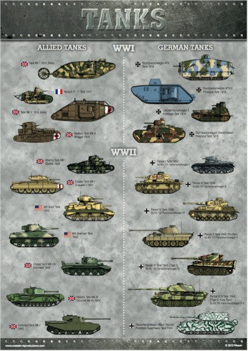 Tank Poster Wall Art Westair