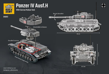 Build Army Panzer lV Ausf.H