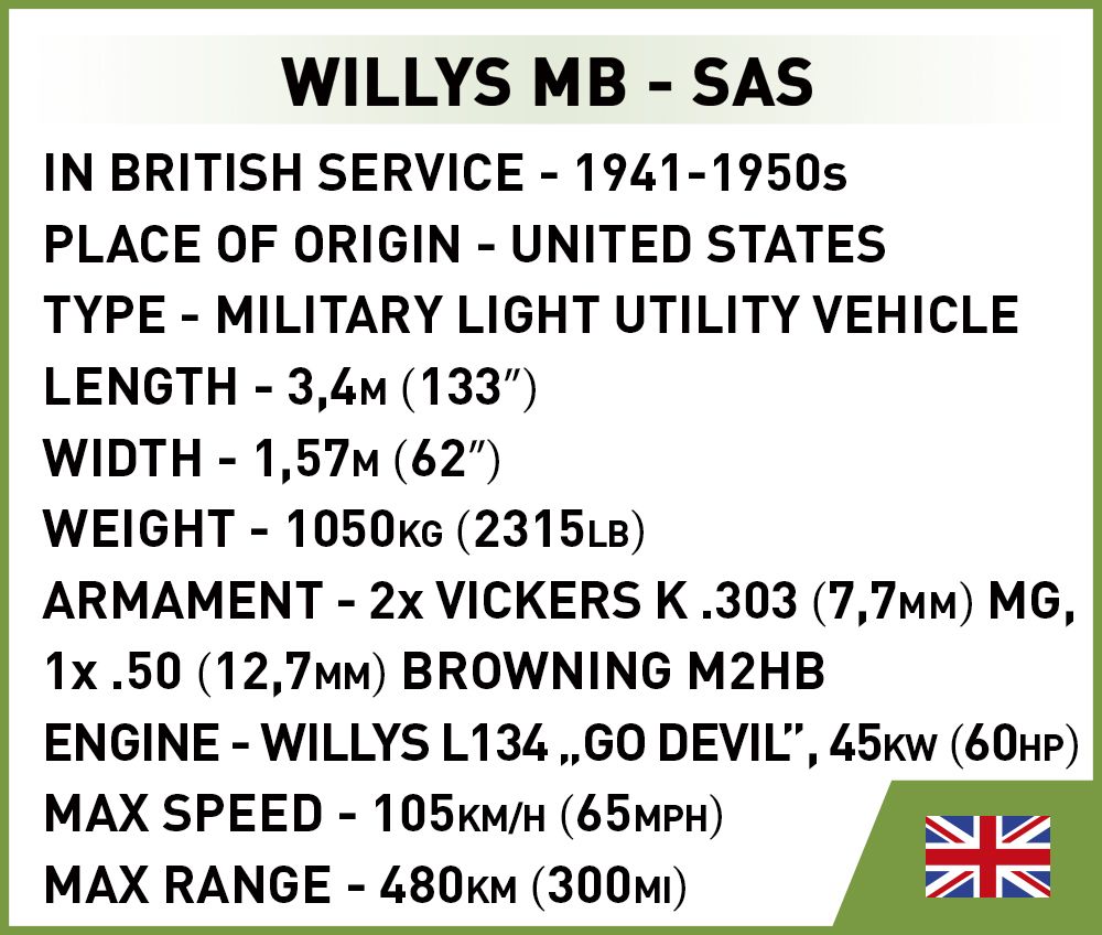 Cobi 1/35 Willys MB -SAS Brick Model Kit Cobi