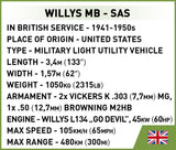 Cobi 1/35 Willys MB -SAS Brick Model Kit Cobi