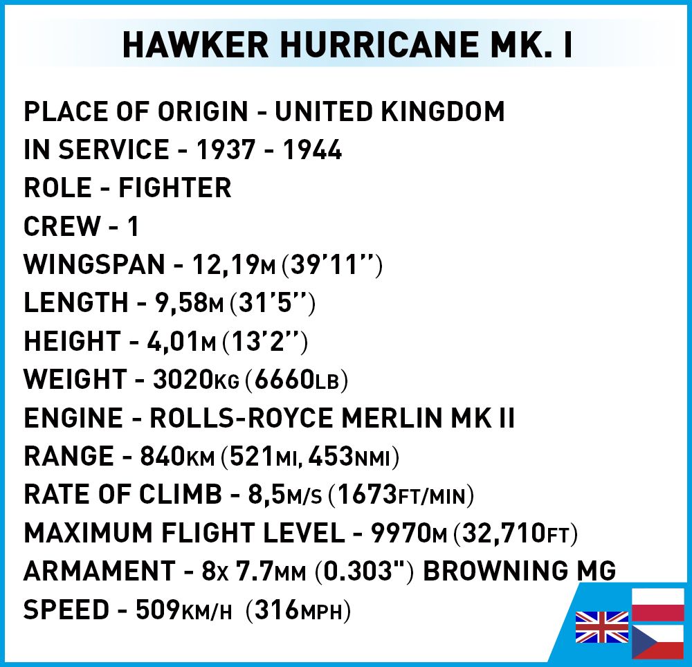 Cobi 1/32 Scale Hawker Hurricane MK.1 Brick Model Kit Cobi