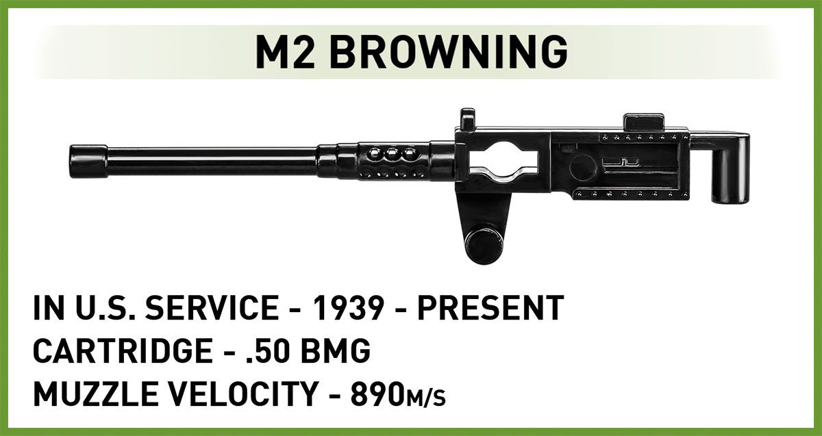 Cobi 1/35 Scale DUKW Amphibia Brick Model Kit Cobi