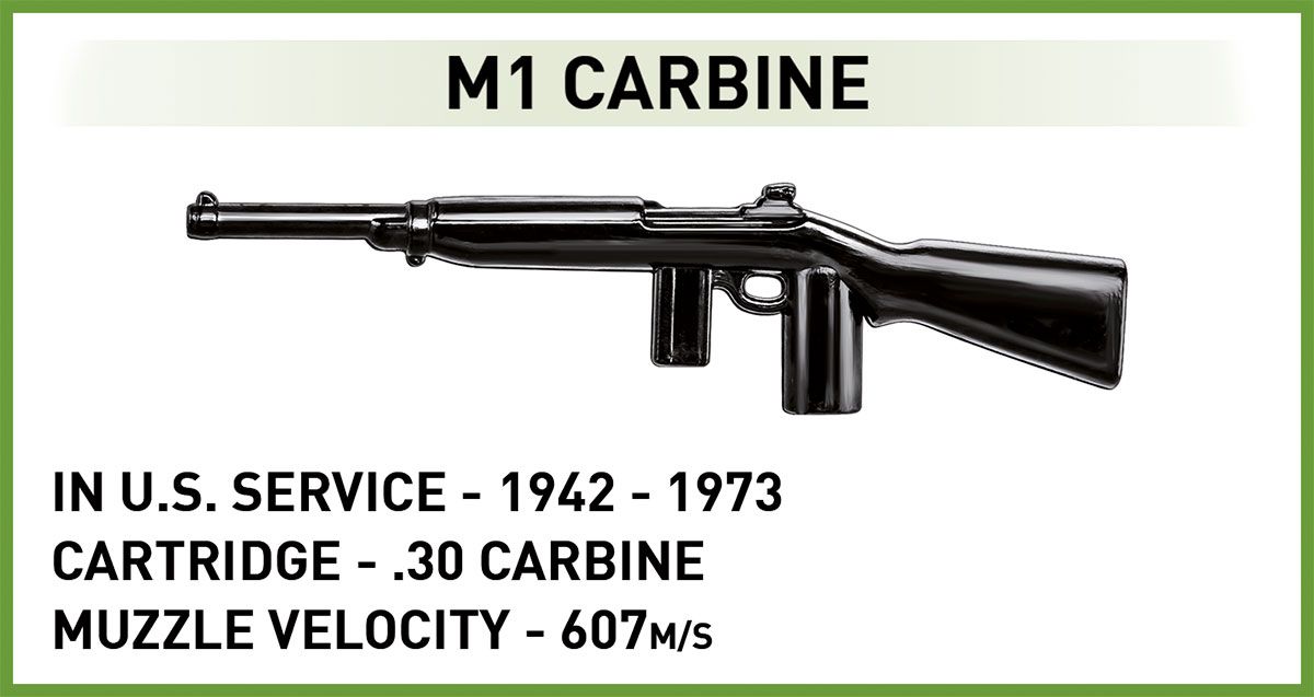 Cobi 1/35 Scale DUKW Amphibia Brick Model Kit Cobi