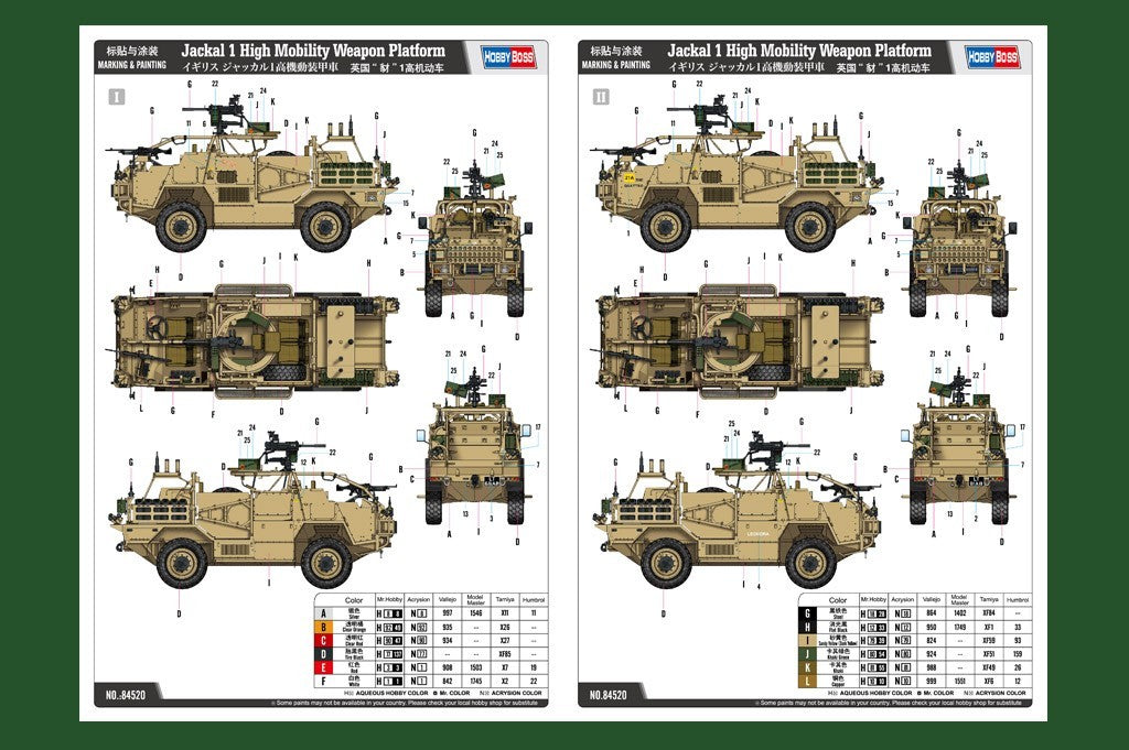 Hobby Boss 1/35 Jackal 1 High Mobility Weapon Platform Scale Model [variant_option4]
