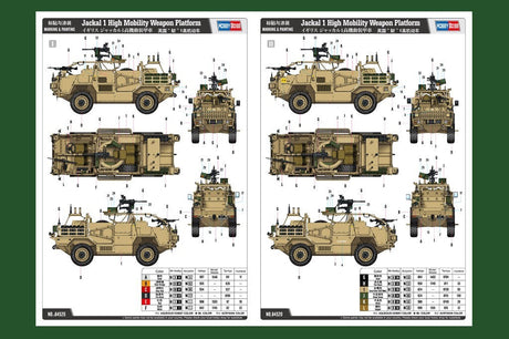 Hobby Boss 1/35 Jackal 1 High Mobility Weapon Platform Scale Model [variant_option4]