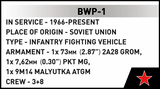 Cobi 1/35 BWP-1
