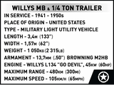Cobi 1/12 Scale Willys MB & Trailer - Executive Edition Brick Model Kit [variant_option4]