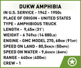 Cobi 1/35 Scale DUKW Amphibia Brick Model Kit [variant_option4]