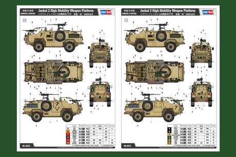 Hobby Boss 1/35 Jackal 2 High Mobility Weapon Platform Scale Model [variant_option4]
