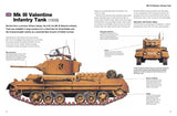 Tanks : World's Greatest Armoured Fighting Vehicles from World War I to the Present