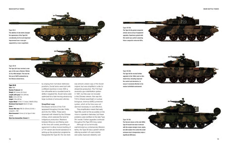 Chinese Tanks & AFVs 1950 - Present Book [variant_option4]