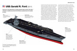 Aircraft Carriers Book [variant_option4]