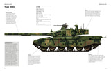 Chinese Tanks & AFVs 1950 - Present Book [variant_option4]