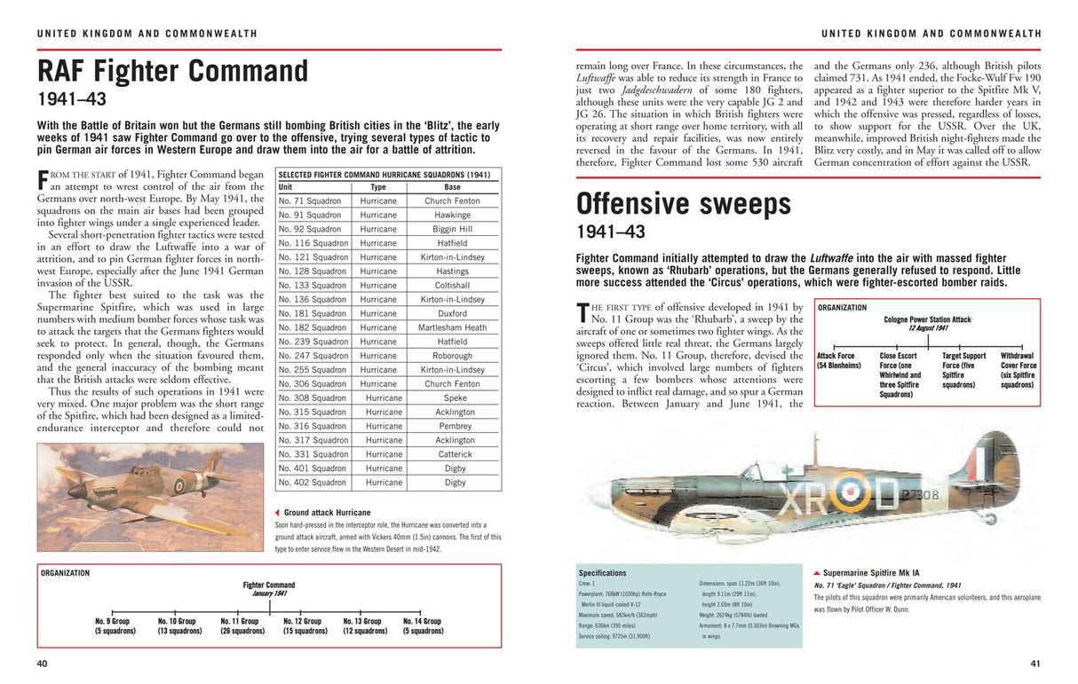 Allied Fighter Aircraft 1939-45 Book [variant_option4]