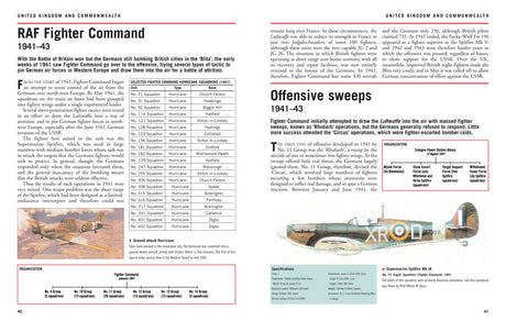 Allied Fighter Aircraft 1939-45 Book [variant_option4]
