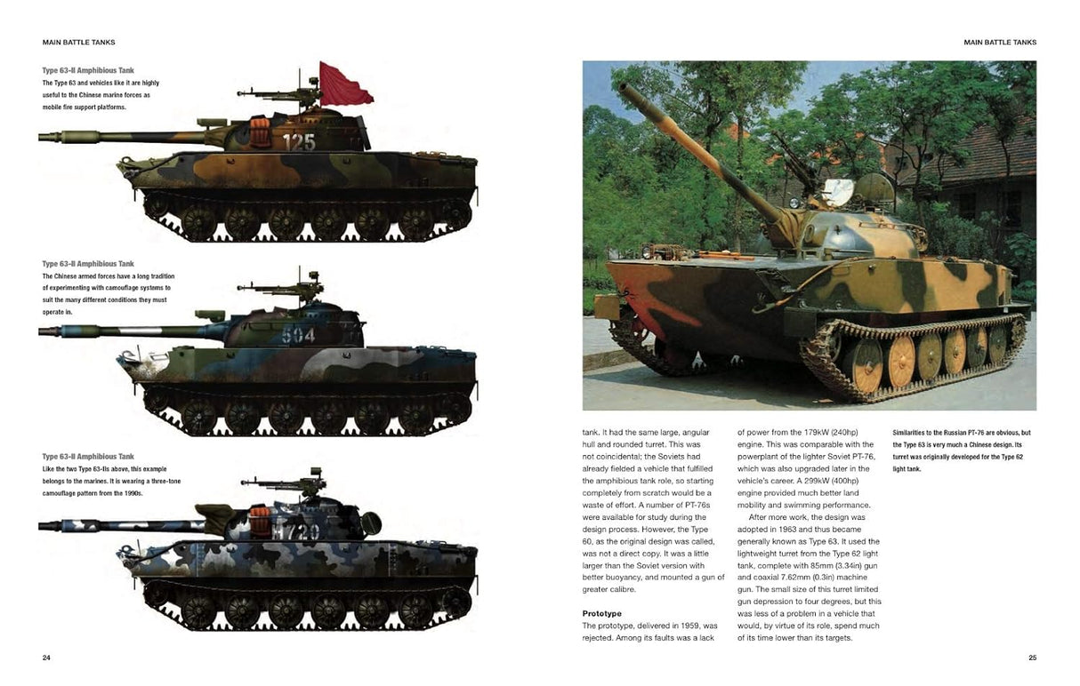 Chinese Tanks & AFVs 1950 - Present Book [variant_option4]