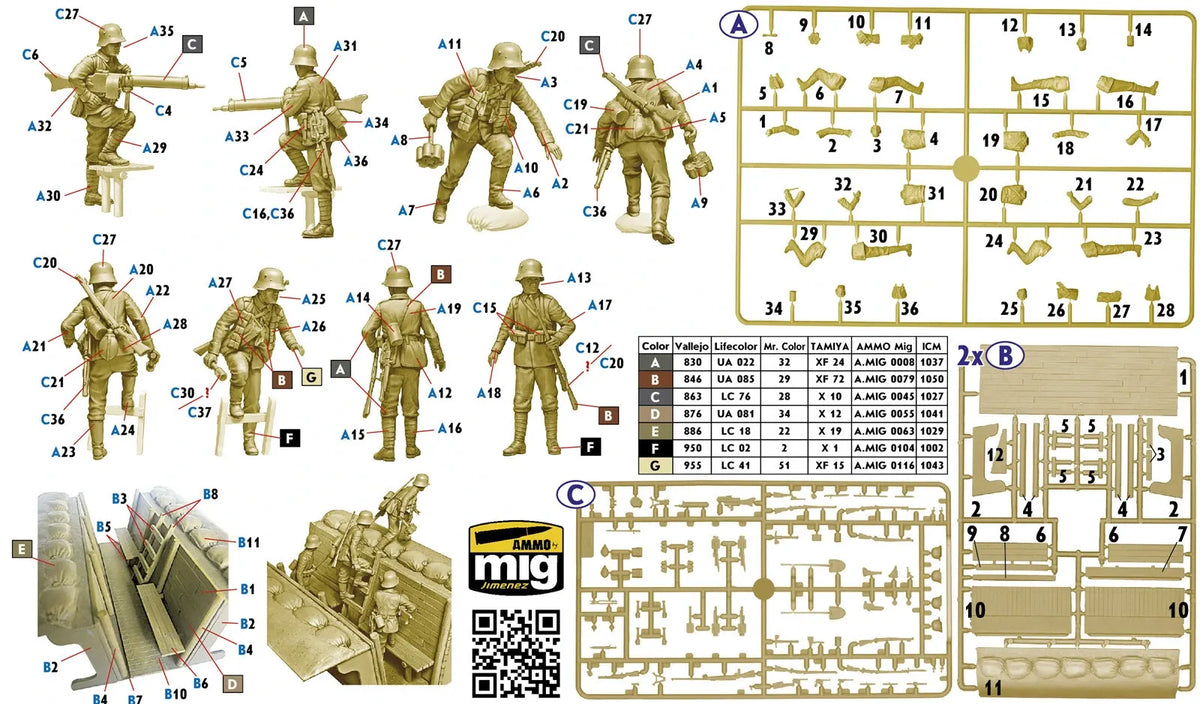 Masterbox 1/35 German Infantry WW1 Achtung Panzer Scale Model Master Box