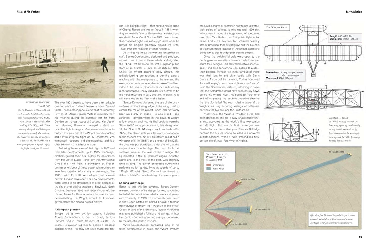 History of Air Warfare Book Amber