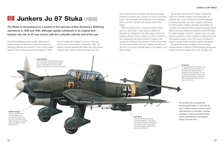 German Aircraft of World War II Book [variant_option4]