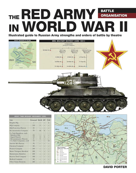 The Red Army in World War II Book [variant_option4]