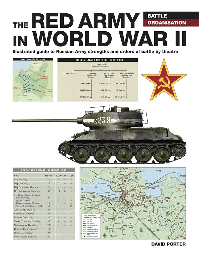The Red Army in World War II Book [variant_option4]