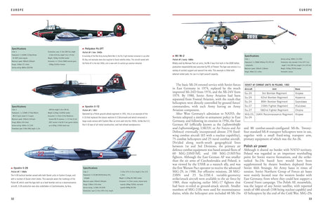 Aircraft of the Cold War 1945-91 Book Amber