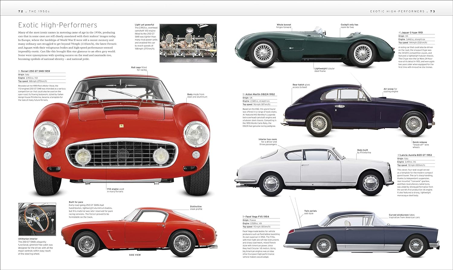 The Classic Car Book The Definitive Visual History The Tank Museum