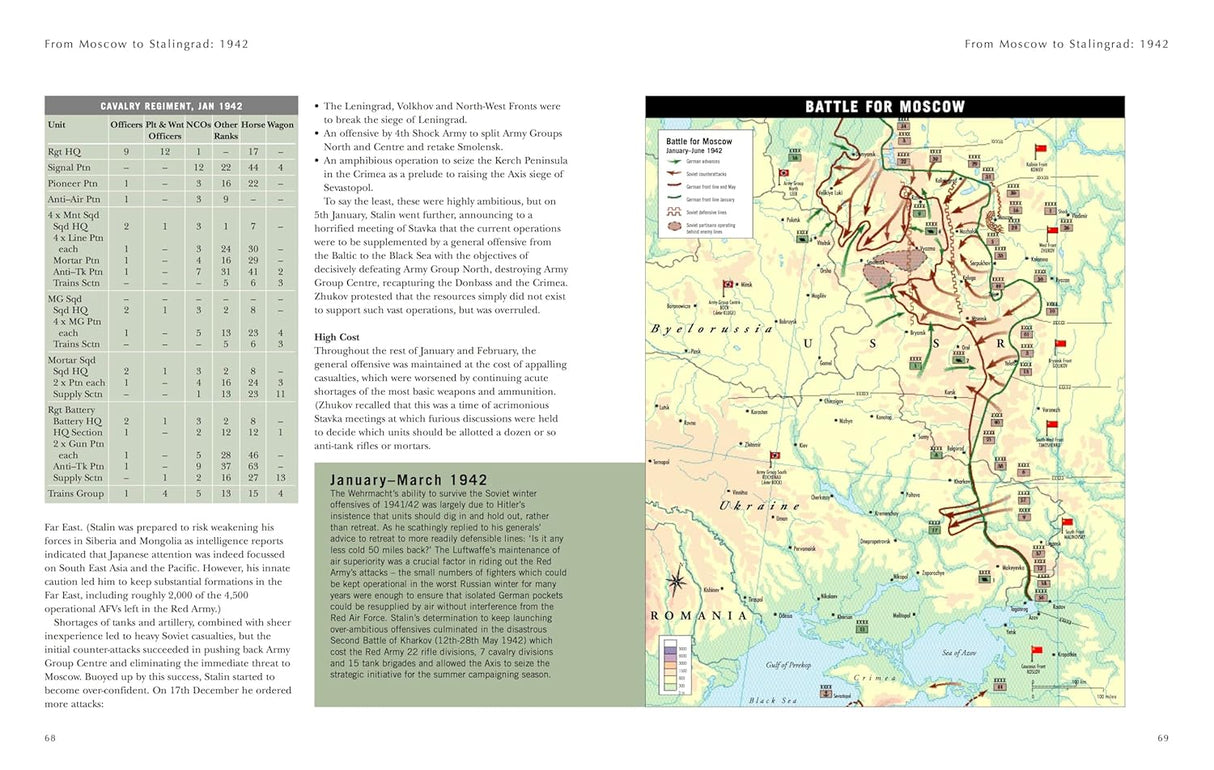 The Red Army in World War II Book [variant_option4]