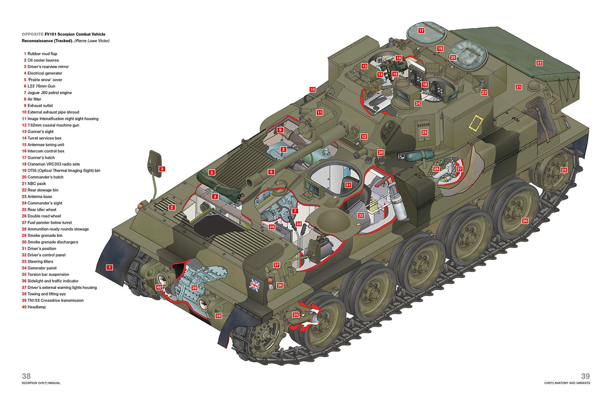 Scorpion CVR(T) owners workshop manual Book [variant_option4]