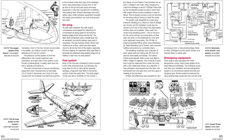 De Havilland Comet Haynes Manual Book [variant_option4]