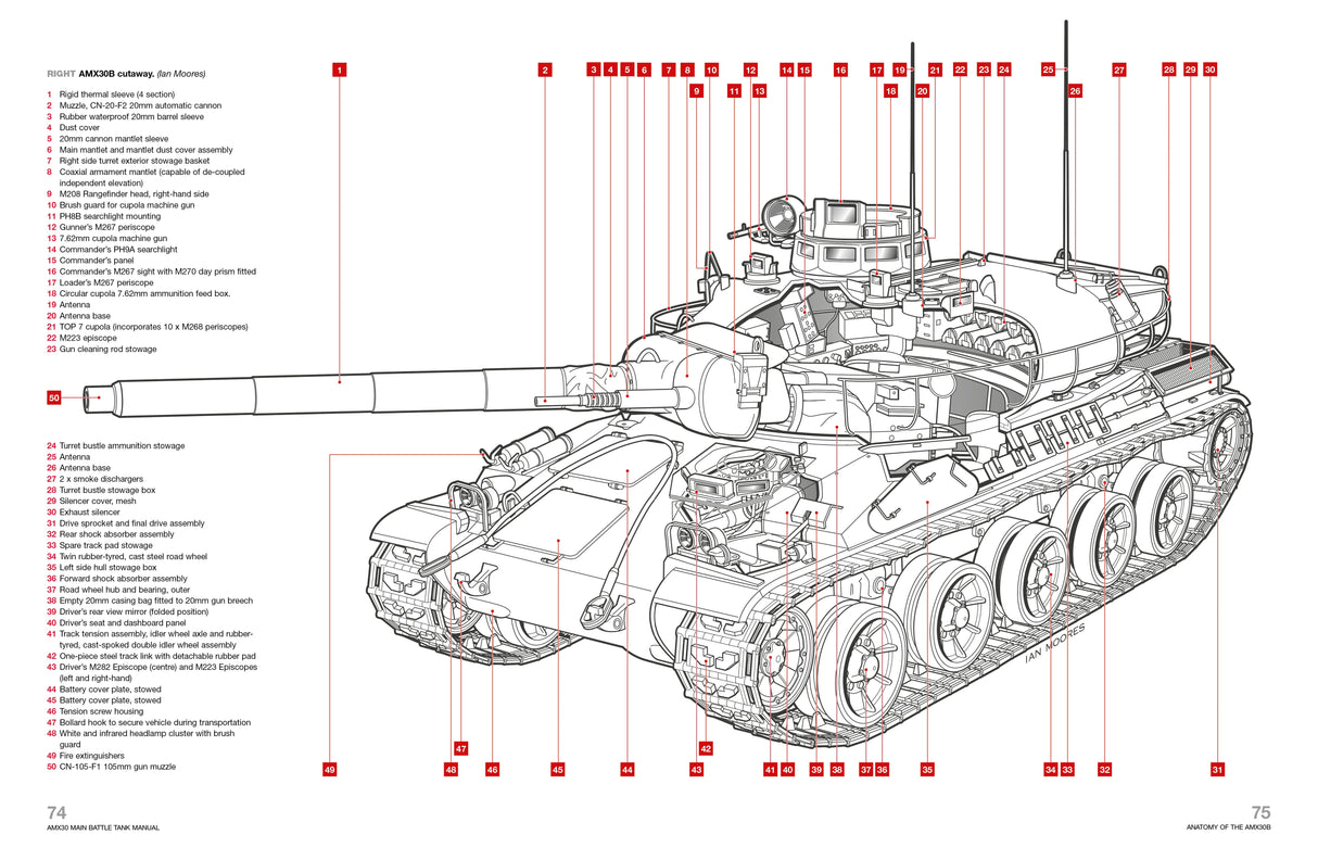 AMX30 Main Battle Tank Enthusiasts' Manual Book [variant_option4]