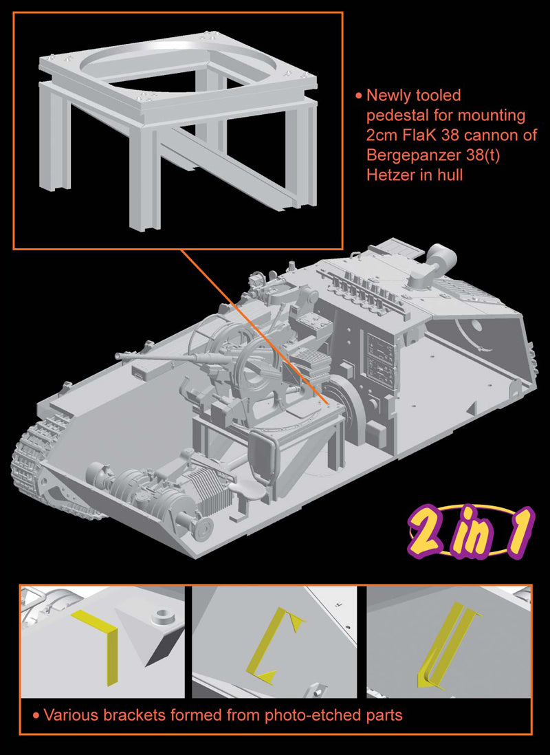 Dragon 1/35 Bergepanzer 38(t) Hetzer mit 2cm Flak 38 w/interior CHECK Kits Dragon