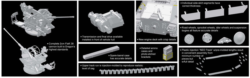 Dragon 1/35 Bergepanzer 38(t) Hetzer mit 2cm Flak 38 w/interior CHECK Kits Dragon
