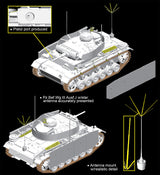 Dragon 1/35 Pz.Bef.Wg.III Ausf.J/Pz.III Ausf.J (Tp) Early Production (2 in 1)