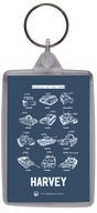 British Tanks Personalised Keyring Keyring My Moments